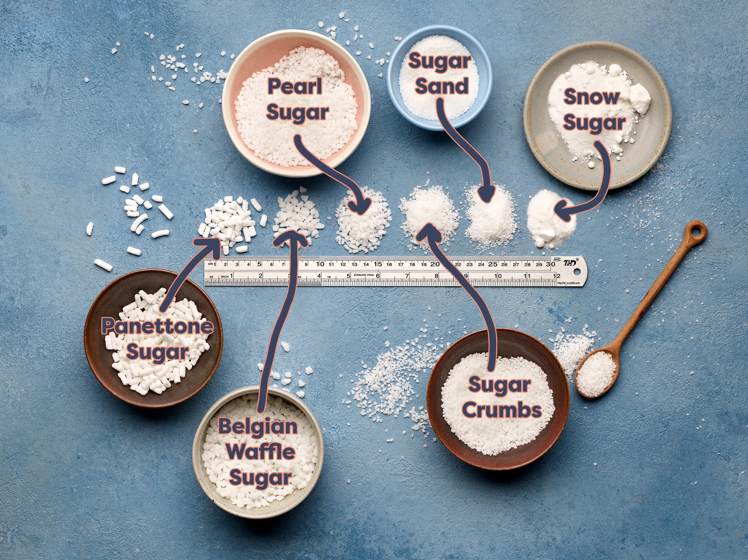 A Guide To Our Specialist Sugars